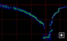 Sonar profiling a dam